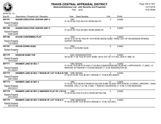 Subdivision and condominium report TCAD