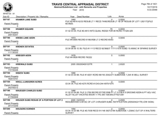 Subdivision and condominium report TCAD