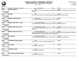 Subdivision and condominium report TCAD