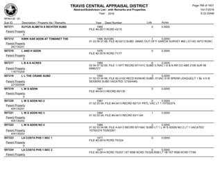 Subdivision and condominium report TCAD