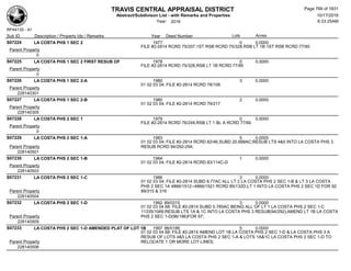 Subdivision and condominium report TCAD