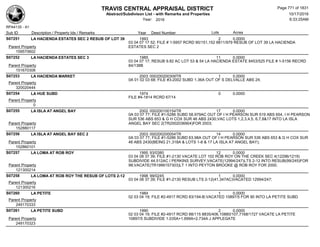 Subdivision and condominium report TCAD