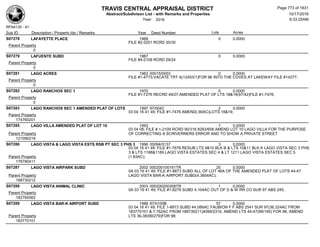 Subdivision and condominium report TCAD