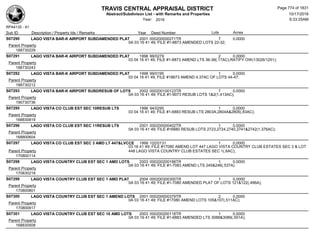 Subdivision and condominium report TCAD