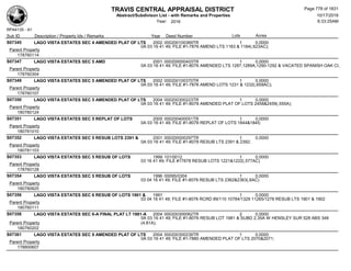Subdivision and condominium report TCAD