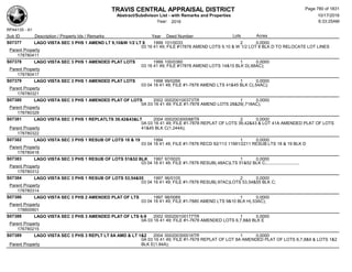 Subdivision and condominium report TCAD