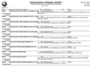 Subdivision and condominium report TCAD