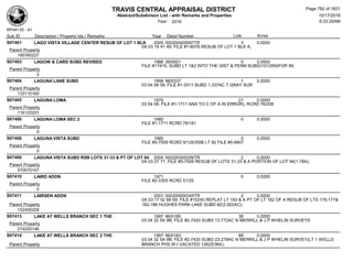 Subdivision and condominium report TCAD