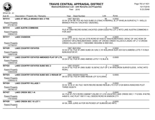 Subdivision and condominium report TCAD