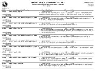 Subdivision and condominium report TCAD