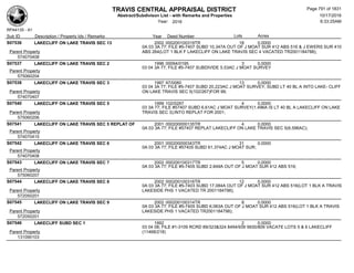Subdivision and condominium report TCAD