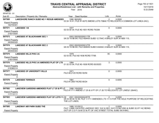 Subdivision and condominium report TCAD