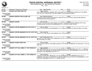 Subdivision and condominium report TCAD