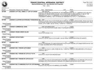 Subdivision and condominium report TCAD