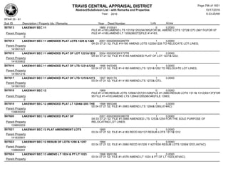 Subdivision and condominium report TCAD