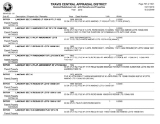 Subdivision and condominium report TCAD