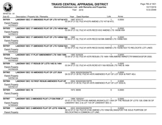 Subdivision and condominium report TCAD