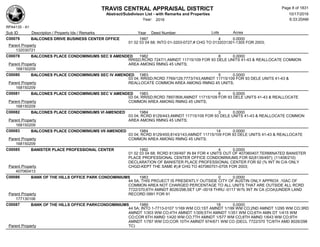 TRAVIS CENTRAL APPRAISAL DISTRICT
Abstract/Subdivison List - with Remarks and Properties 10/17/2016
Year: 2016 6:33:20AM
RPA4135 - A1
Lots AcresSub ID Description / Property Ids / Remarks Year Deed Number
C00076 BALCONES DRIVE BUSINESS CENTER OFFICE 1997 4 0.0000
01 02 03 04 68; INTO 01-3203-0727;# CHG TO 0132031301-1305 FOR 2003;
Parent Property
132030721
C00078 BALCONES PLACE CONDOMINIUMS SEC II AMENDED 1982 8 0.0000
RRISD;RCRD 7247/1;AMNDT 11715/109 FOR 93 DELE UNITS 41-43 & REALLOCATE COMMON
AREA AMONG RMNG 45 UNITS;Parent Property
168150209
C00080 BALCONES PLACE CONDOMINIUMS SEC IV AMENDED 1983 5 0.0000
03 04; RRISD;RCRD 7769/129;7773/743;AMNDT 11715/109 FOR 93 DELE UNITS 41-43 &
REALLOCATE COMMON AREA AMONG RMNG 45 UNITS;Parent Property
168150209
C00081 BALCONES PLACE CONDOMINIUMS SEC V AMENDED 1983 6 0.0000
03 04; RRISD;RCRD 7897/806;AMNDT 11715/109 FOR 93 DELE UNITS 41-43 & REALLOCATE
COMMON AREA AMONG RMNG 45 UNITS;Parent Property
168150209
C00082 BALCONES PLACE CONDOMINIUMS VI AMENDED 1984 3 0.0000
03 04; RCRD 8129/443;AMNDT 11715/109 FOR 93 DELE UNITS 41-43 & REALLOCATE COMMON
AREA AMONG RMNG 45 UNITS;Parent Property
168150209
C00083 BALCONES PLACE CONDOMINIUMS VII AMENDED 1984 14 0.0000
03 04; RCRD 8129/455;8143/143;AMNDT 11715/109 FOR 93 DELE UNITS 41-43 & REALLOCATE
COMMON AREA AMONG RMNG 45 UNITS;Parent Property
168150209
C00085 BANISTER PLACE PROFESSIONAL CENTER 1992 4 0.0000
01 02 03 04 68; RCRD 8139/497 IN 84 FOR 4 UNITS OUT OF 407060407;TERMINATED BANISTER
PLACE PROFESSIONAL CENTER OFFICE CONDOMINIUMS FOR 92(8139/497); (11408/210)
DECLARATION OF BANISTER PLACE PROFESSIONAL CENTER FOR 92 (% INT IN C/A ONLY
CHGD-KEPT THE SAME #);# CHG TO 407060701-0705 FOR 2003;Parent Property
407060413
C00086 BANK OF THE HILLS OFFICE PARK CONDOMINIUMS 1983 0 0.0000
44 5A; THIS PROJECT IS PRESENTLY OUTSIDE CITY OF AUSTIN ONLY APPROX .10AC OF
COMMON AREA NOT CHARGED PERCENTAGE TO ALL UNITS THAT ARE OUTSIDE ALL RCRD
7722/370;6TH AMNDT 8026/298;SET UP -0018 THRU -0117 W/% INT IN CA (COA)UNDER LAND
RECORD 0991 FOR 91Parent Property
177130106
C00087 BANK OF THE HILLS OFFICE PARKCONDOMINIUMS 1989 18 0.0000
44 5A; INTO 1-7713-0107 1/169 WM CO;1ST AMNDT 1/199 WM CO;2ND AMNDT 1/295 WM CO;3RD
AMNDT 1/303 WM CO;4TH AMNDT 1/309;5TH AMNDT 1/351 WM CO;6TH AMN DT 1/415 WM
CO;COR 6TH AMND 1/420 WM CO;7TH AMNDT 1/577 WM CO;8TH AMND 1/643 WM CO;9TH
AMNDT 1/787 WM CO;COR 10TH AMNDT 974/671 WM CO (DECL 7722/370 TC/6TH AMD 8026/298
TC)Parent Property
Page 8 of 1831
 