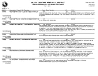 TRAVIS CENTRAL APPRAISAL DISTRICT
Abstract/Subdivison List - with Remarks and Properties 10/17/2016
Year: 2016 6:33:21AM
RPA4135 - A1
Lots AcresSub ID Description / Property Ids / Remarks Year Deed Number
C00885 VILLAS OF RANCHO VALENCIA A CONDOMINIUM 2003 57 0.0000
0A 02 03 68 69; INTO 151270401 THRU 0458;AMD(TR2002146553)ADD BYLAWS FOR 2003;AMNDT
(TR2002244909)CHG OF WORDING FOR 2003;AMNDT(TR2002247814)CHGS VILLA BNDRY LINES
FOR 2003;Parent Property
151270114
C00886 VILLAS OF TRAVIS HEIGHTS CONDOMINIUMS THE 1999 4 0.0000
01 02 03 68; INTO 302001526
Parent Property
302001517
C00887 VILLAS ON TOWN LAKE CONDOMINIUMS AMENDED 1984 8023/935 0 0.0000
AMD 8266/660;AMD 8266/673;AMD 8266/686;3RD AMD CHG PARKING AREA FOR 94(12032/122);
4TH AMD 2006096963TR (WORDING CHGS ONLY) FOR 2007; AMD (2006139071TR) WORDING
CHGS ONLY FOR 2007; AMD (2006163547TR) WORDING CHGS ONLY FOR
2007;RULES&REGULATIONS(2008100346TR)FOR 2009; RULES & REGULATIONS (2012050925TR)
FOR 2013; RULES & REGULATIONS (2012177003) FOR 2013;Parent Property
0
C00888 VILLAS ON TOWNLAKE CONDOMINIUMS THE 1984 58 0.0000
RCRD 8023/935;AMD 8266/660;AMD 8266/673;AMD 8266/686
Parent Property
203030602
C00889 VILLAS ON TRAVIS CONDOMINIUMS AMENDED 1985 180 0.0000
INTO 151670263 AMD 8866/301,AMD(12720/469)MAKES CHGS-HOWEVER DO NOT CHG TIL 98
WHEN NEW AMD COMES THRU-SEE CONDO FILE;AMDS 12999/1871,
13011/1,13045/1985,13051/332,13048/1402,13130/4421,13173/3843,13182/2413) AMD ENTIRE
CONDO FOR 98 ENDING UP W/159 UNTS TOTAL;AMD(13256/158) CHG BLD Y FOR 98;13397/496
& TR1999111376 ADJ PKG;(TR2000130237);10TH AMD(2006142784TR)CHG OF WORDING ONLY
FOR 2007; BYLAWS (2011152298TR) FOR 2012; BYLAWS (2013105696TR) FOR 2013;Parent Property
151670222
C00890 VILLITA WEST CONDOMINIUMS AMENDED 1997 34 0.0000
INTO 105190107 2 UNITS(12623/24);ADD 21 UNITS(12817/31)FOR 97;AMD % INT IN COMMON
AREA & LAND SIZE(12852/477)FOR 98;+12 UNITS(13265/444)& CHG ALL LAND & % AMTS FOR
2000;+2.672AC OUT OF 0104&0108(1/188 CONDO PLAT)CHGS ALL LAND FOR 2000;AMD
(TR2001022423)CHG % INT & LAND FOR 2002;CONDO PLAT(2007127921TR)FOR 2008Parent Property
105190103
C00891 VISTA GRANDE CONDOMINIUMS AMENDED 1983 8 0.0000
03 04 07 17; RCRD 7677/128; AMD 2008141445TR WORDING CHG ONLY FOR 2009;
MANAGEMENT CERT (2013162117TR) FOR 2014;Parent Property
154580501
Page 80 of 1831
 