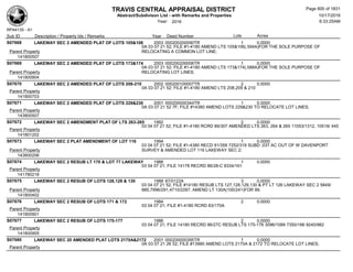 Subdivision and condominium report TCAD