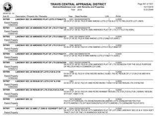 Subdivision and condominium report TCAD