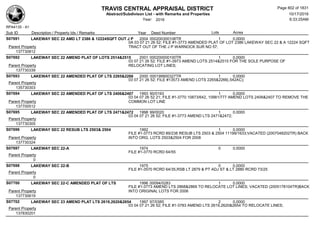 Subdivision and condominium report TCAD