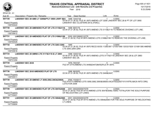 Subdivision and condominium report TCAD