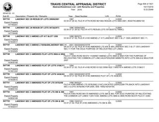 Subdivision and condominium report TCAD