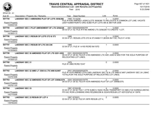Subdivision and condominium report TCAD