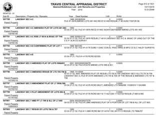 Subdivision and condominium report TCAD