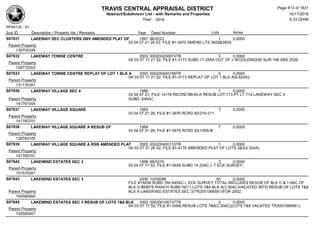 Subdivision and condominium report TCAD
