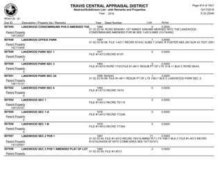 Subdivision and condominium report TCAD