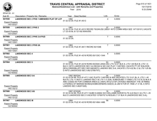 Subdivision and condominium report TCAD