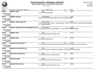 Subdivision and condominium report TCAD
