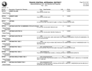 Subdivision and condominium report TCAD
