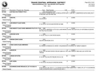 Subdivision and condominium report TCAD