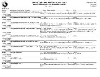 Subdivision and condominium report TCAD