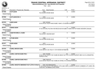 Subdivision and condominium report TCAD