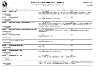 Subdivision and condominium report TCAD