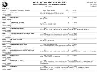Subdivision and condominium report TCAD