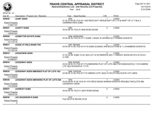 Subdivision and condominium report TCAD