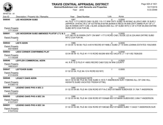 Subdivision and condominium report TCAD
