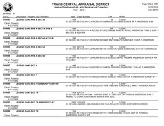 Subdivision and condominium report TCAD
