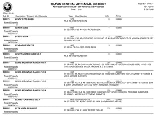 Subdivision and condominium report TCAD