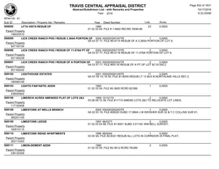 Subdivision and condominium report TCAD