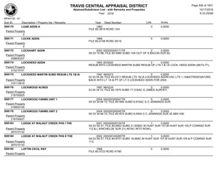 Subdivision and condominium report TCAD