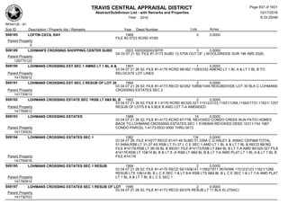 Subdivision and condominium report TCAD