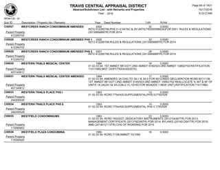 TRAVIS CENTRAL APPRAISAL DISTRICT
Abstract/Subdivison List - with Remarks and Properties 10/17/2016
Year: 2016 6:33:21AM
RPA4135 - A1
Lots AcresSub ID Description / Property Ids / Remarks Year Deed Number
C00927 WESTCREEK RANCH CONDOMINIUM AMENDED 2000 32 0.0000
INTO 412280706;PHS 2 +2.447AC & 28 UNTS(TR2000088534)FOR 2001; RULES & REGULATIONS
(2013065689TR) FOR 2014Parent Property
412280702
C00928 WESTCREEK RANCH CONDOMINIUM AMENDED PHS 1 2000 32 0.0000
INTO 412280706;RULES & REGULATIONS (2013065689TR) FOR 2014
Parent Property
412280702
C00929 WESTCREEK RANCH CONDOMINIUM AMENDED PHS 2 2001 28 0.0000
INTO 412280706;RULES & REGULATIONS (2013065689TR) FOR 2014
Parent Property
412280702
C00930 WESTERN TRAILS MEDICAL CENTER 1984 16 0.0000
01 02 03 04; 1ST AMNDT 8813/271;2ND AMNDT 9180/523;3RD AMNDT 10892/702;RATIFICATION
11417/882;MGT CERT(TR2003002075);Parent Property
407140812
C00931 WESTERN TRAILS MEDICAL CENTER AMENDED 1984 17 0.0000
01 02 03 04; AMENDED 3A CHG TO 3A-1 & 3A-2 FOR 85;CONDO DECLARATION RCRD 8311/138;
1ST AMNDT 8813/271;2ND AMNDT 9180/523;3RD AMNDT 10892/702 REALLOCATE % INT & SF OF
UNITS 1A,2A(2A-1& 2A-2)3A-2,1C,1D-4D FOR 90(ADDS 1 NEW UNIT);RATIFICATION 11417/882Parent Property
407140812
C00933 WESTERN TRAILS PLACE PHS I 1983 12 0.0000
01 02 03 04; RCRD 7754/420;SUPPLEMENTAL(PHS II)7783/528
Parent Property
244200535
C00934 WESTERN TRAILS PLACE PHS II 1983 14 0.0000
01 02 03 04; RCRD 7754/420;SUPPLEMENTAL PHS II 7783/528
Parent Property
244200528
C00935 WESTFIELD CONDOMINIUMS 1983 23 0.0000
01 02 03 04; RCRD 7833/227; DEDICATORY INSTRUMENTS (2012104367TR) FOR 2013;
MANAGEMENT CERTIFICATE (2013192246TR) FOR 2014; BYLAWS (2014012041TR) FOR 2015;
AMD (2014012113TR) CHG OF WORDING FOR 2015Parent Property
113060803
C00936 WESTFIELD PLAZA CONDOMINIA 1980 16 0.0000
01 02 03 04; RCRD 7/108;AMNDT 10/1080
Parent Property
114050920
Page 84 of 1831
 