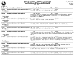 Subdivision and condominium report TCAD
