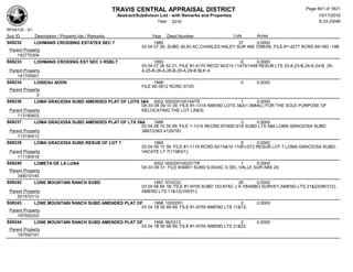 Subdivision and condominium report TCAD